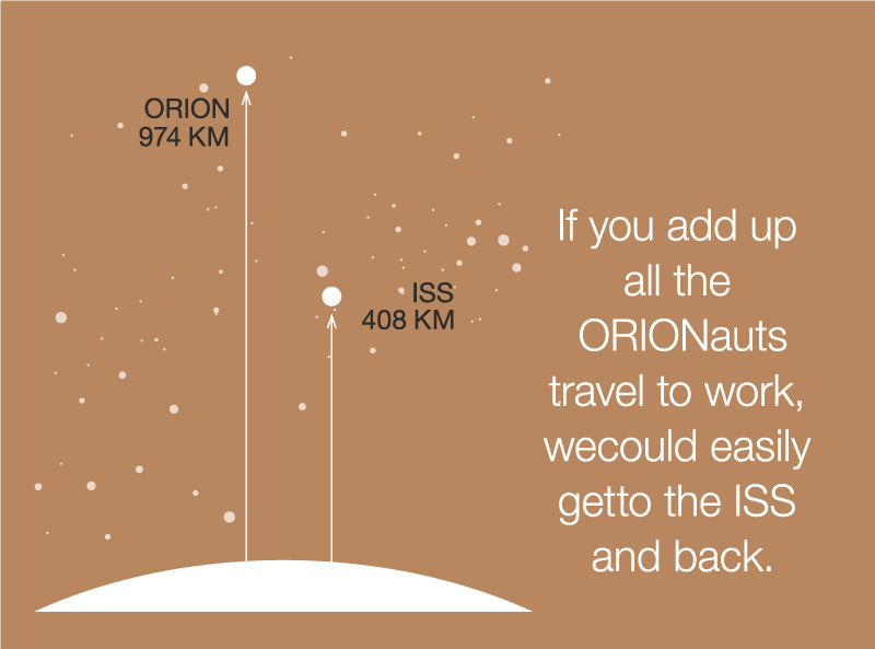 orion_eu_ZahlenundFakten_EN-6